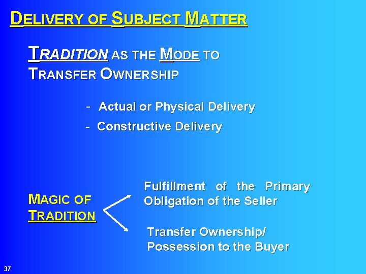 DELIVERY OF SUBJECT MATTER TRADITION AS THE MODE TO TRANSFER OWNERSHIP - Actual or