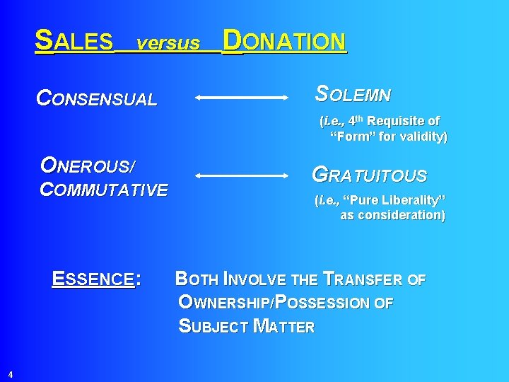 SALES versus DONATION CONSENSUAL SOLEMN (i. e. , 4 th Requisite of “Form” for