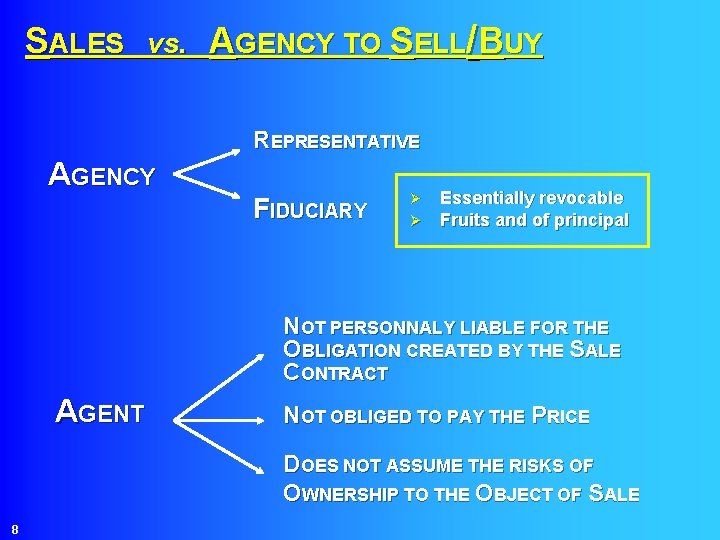 SALES vs. AGENCY TO SELL/BUY REPRESENTATIVE AGENCY FIDUCIARY Ø Ø Essentially revocable Fruits and