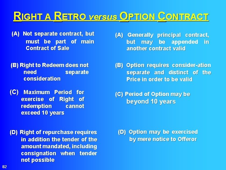 RIGHT A RETRO versus OPTION CONTRACT (A) Not separate contract, but must be part