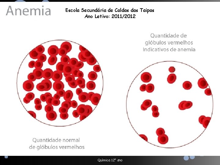 Escola Secundária de Caldas Taipas Ano Letivo: 2011/2012 Química 12º ano 