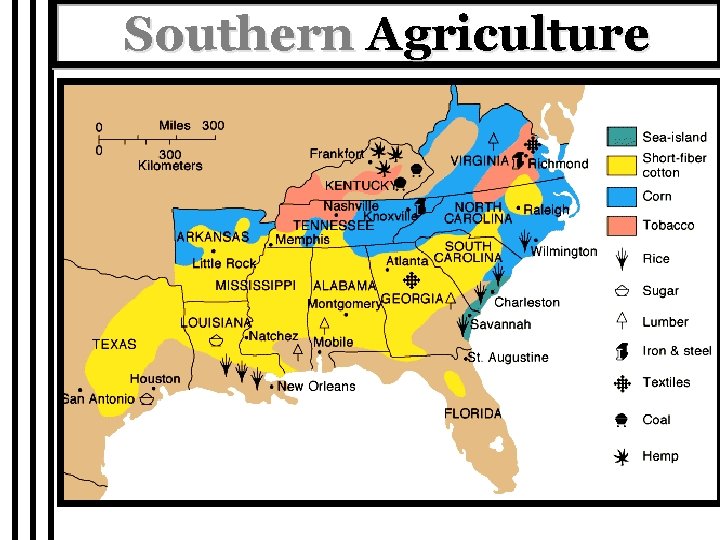 Southern Agriculture 