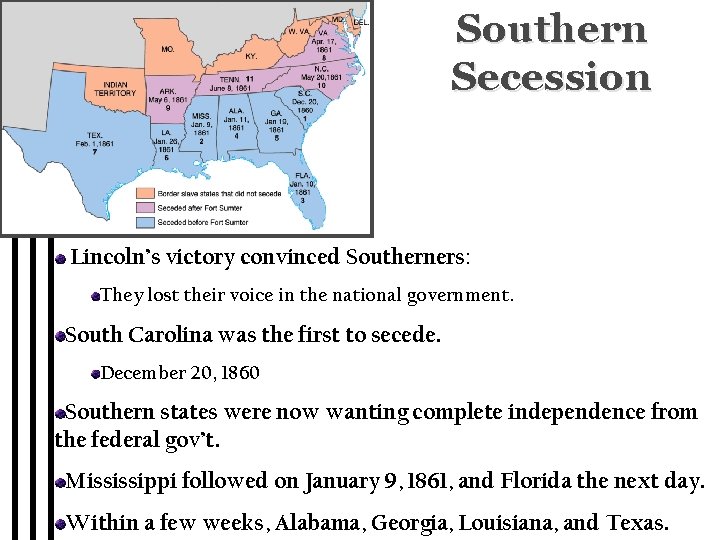 Southern Secession Lincoln’s victory convinced Southerners: They lost their voice in the national government.