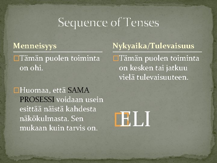 Sequence of Tenses Menneisyys Nykyaika/Tulevaisuus �Tämän puolen toiminta on ohi. on kesken tai jatkuu