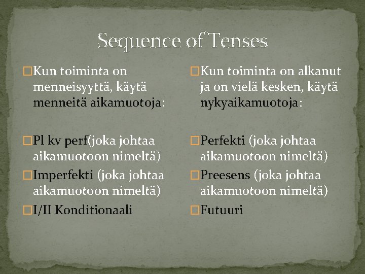 Sequence of Tenses �Kun toiminta on alkanut �Pl kv perf(joka johtaa �Perfekti (joka johtaa