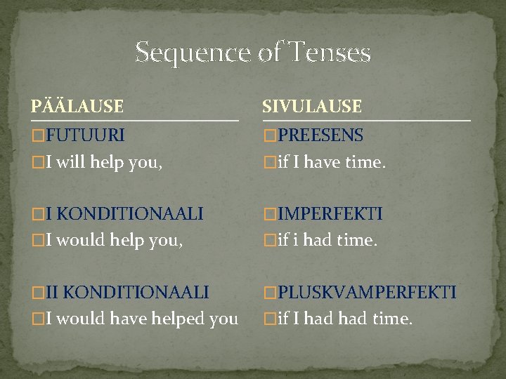 Sequence of Tenses PÄÄLAUSE SIVULAUSE �FUTUURI �PREESENS �I will help you, �if I have