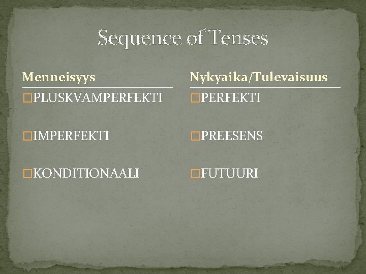 Sequence of Tenses Menneisyys Nykyaika/Tulevaisuus �PLUSKVAMPERFEKTI �IMPERFEKTI �PREESENS �KONDITIONAALI �FUTUURI 