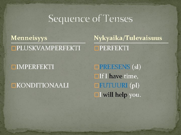Sequence of Tenses Menneisyys Nykyaika/Tulevaisuus �PLUSKVAMPERFEKTI �IMPERFEKTI �PREESENS (sl) �If I have time, �KONDITIONAALI