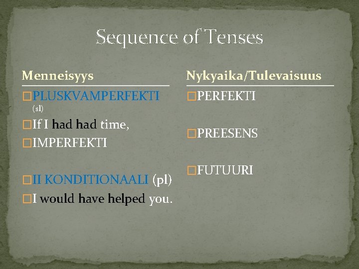 Sequence of Tenses Menneisyys Nykyaika/Tulevaisuus �PLUSKVAMPERFEKTI �PERFEKTI (sl) �If I had time, �IMPERFEKTI �II