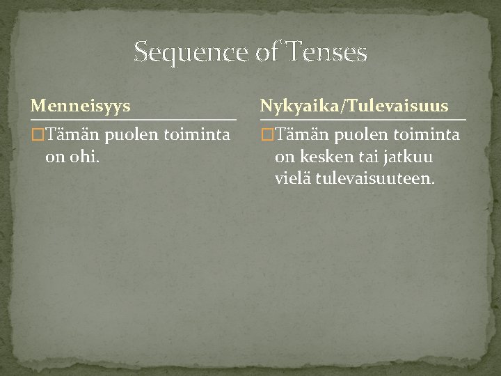 Sequence of Tenses Menneisyys Nykyaika/Tulevaisuus �Tämän puolen toiminta on ohi. on kesken tai jatkuu