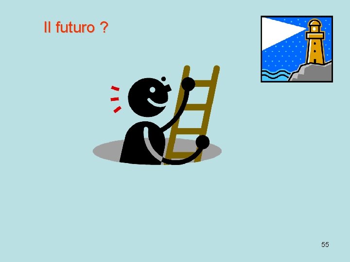 Il futuro ? 55 