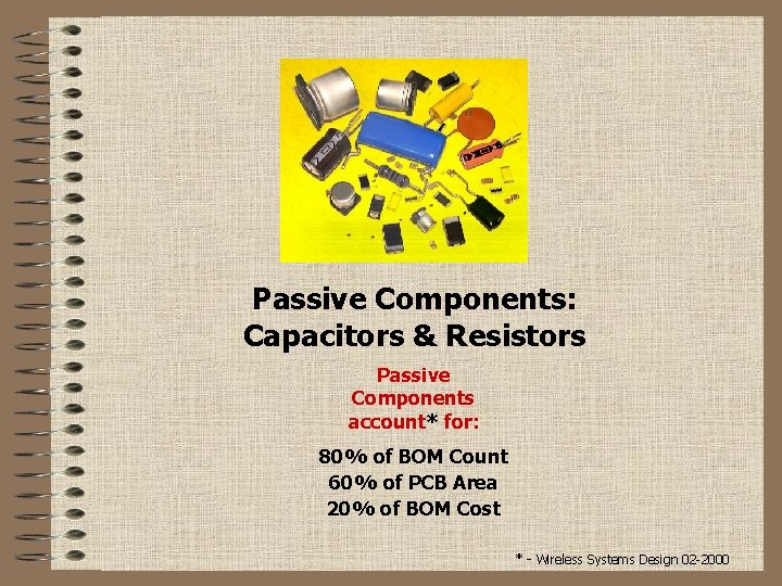 Passive Components: Capacitors & Resistors Passive Components account* for: 80% of BOM Count 60%