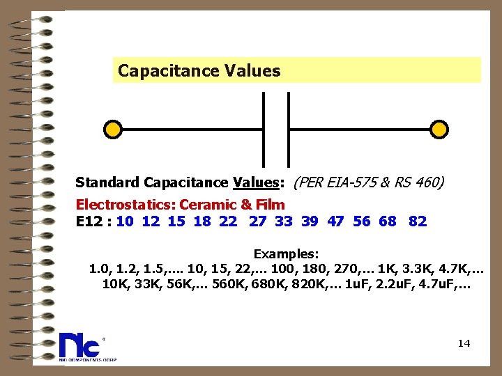 Capacitance Values Standard Capacitance Values: (PER EIA-575 & RS 460) Electrostatics: Ceramic & Film