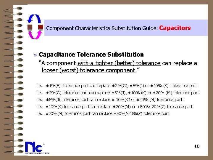 Component Characteristics Substitution Guide: Capacitors » Capacitance Tolerance Substitution “A component with a tighter