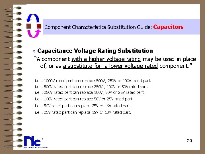 Component Characteristics Substitution Guide: Capacitors » Capacitance Voltage Rating Substitution “A component with a