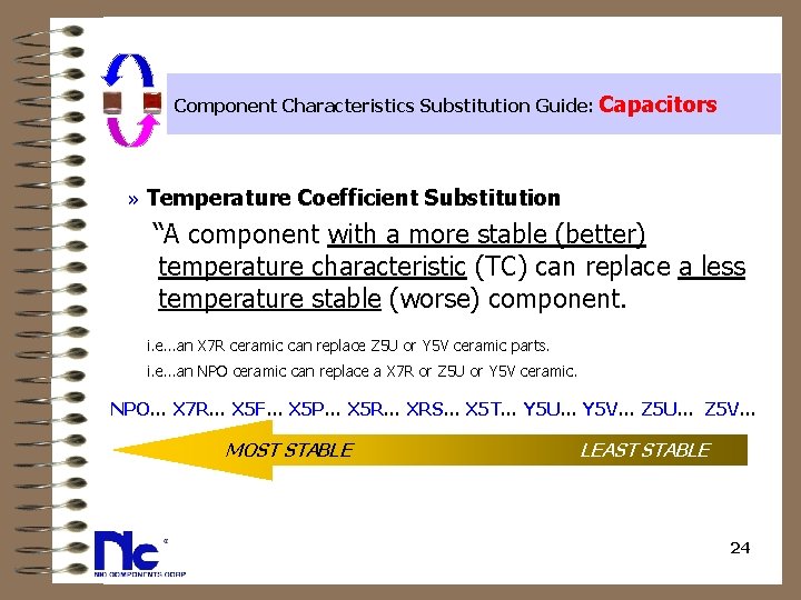 Component Characteristics Substitution Guide: Capacitors » Temperature Coefficient Substitution “A component with a more