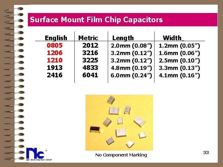 Surface Mount Film Chip Capacitors English Metric Length Width 0805 2012 2. 0 mm