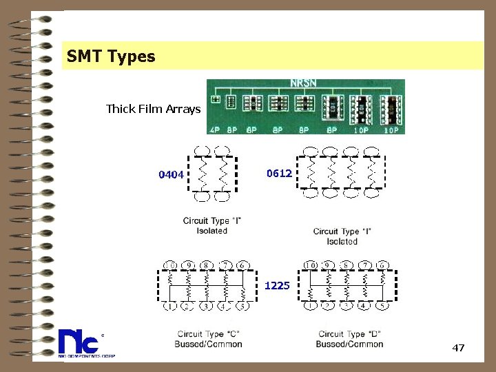 SMT Types Thick Film Arrays 47 