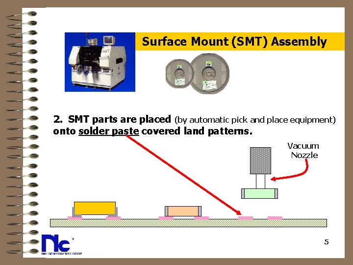  Surface Mount (SMT) Assembly 2. SMT parts are placed (by automatic pick and