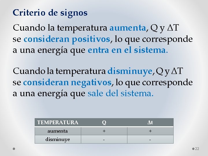 Criterio de signos Cuando la temperatura aumenta, Q y ΔT se consideran positivos, lo