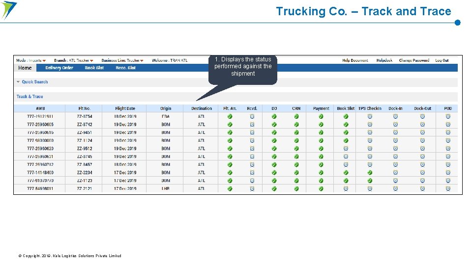 Trucking Co. – Track and Trace 1. Displays the status performed against the shipment