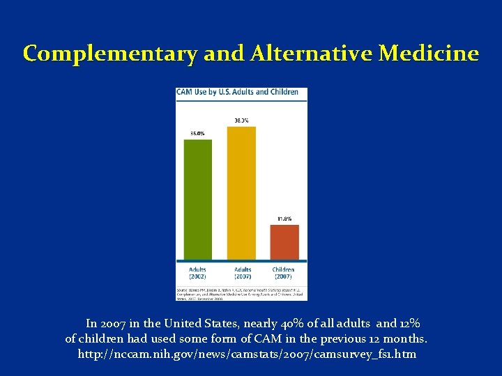 Complementary and Alternative Medicine In 2007 in the United States, nearly 40% of all