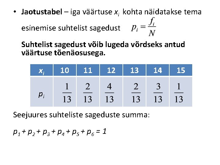  • Jaotustabel – iga väärtuse xi kohta näidatakse tema esinemise suhtelist sagedust Suhtelist