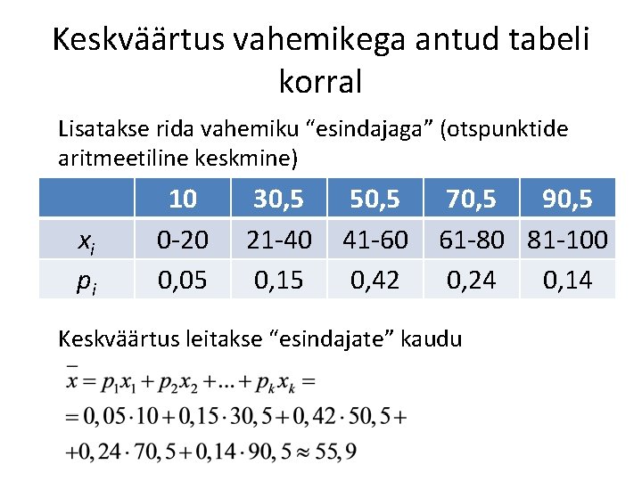 Keskväärtus vahemikega antud tabeli korral Lisatakse rida vahemiku “esindajaga” (otspunktide aritmeetiline keskmine) xi pi
