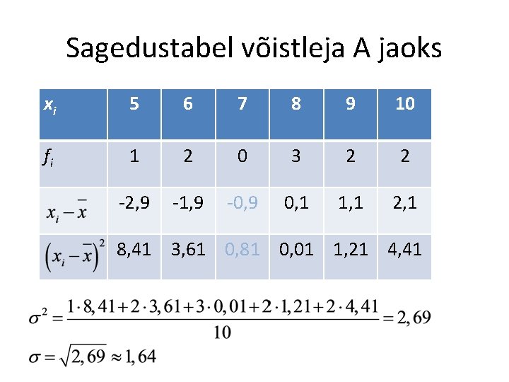 Sagedustabel võistleja A jaoks xi 5 6 7 8 9 10 fi 1 2
