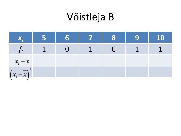 Võistleja B xi fi 5 1 6 0 7 1 8 6 9 1