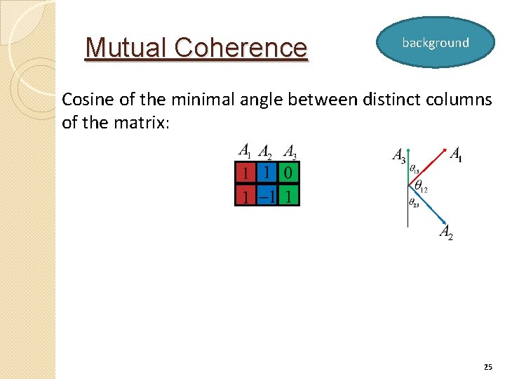 Mutual Coherence background Cosine of the minimal angle between distinct columns of the matrix: