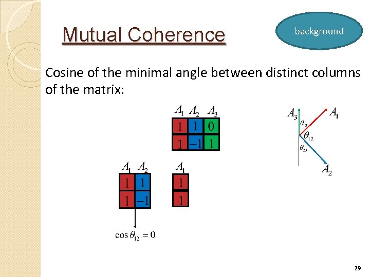 Mutual Coherence background Cosine of the minimal angle between distinct columns of the matrix: