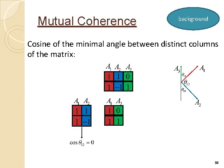 Mutual Coherence background Cosine of the minimal angle between distinct columns of the matrix: