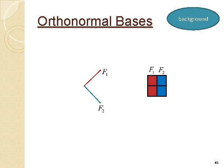 Orthonormal Bases background 45 