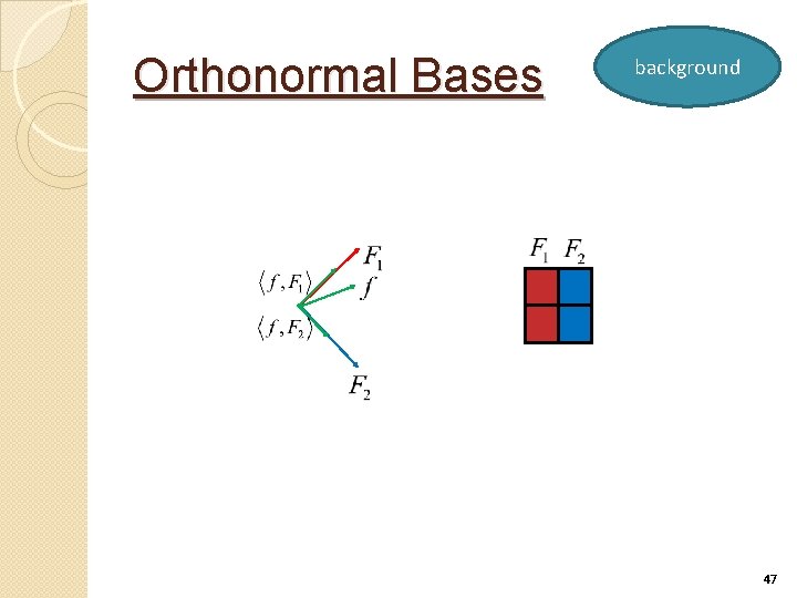 Orthonormal Bases background 47 