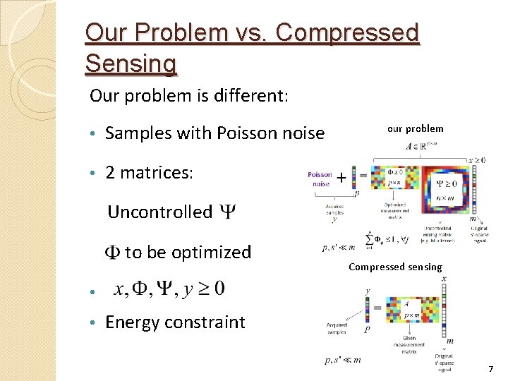 Our Problem vs. Compressed Sensing Our problem is different: • Samples with Poisson noise