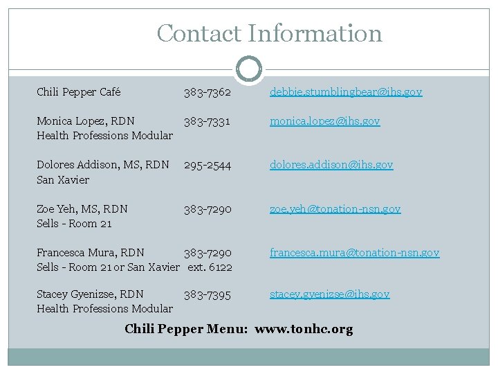 Contact Information Chili Pepper Café 383 -7362 debbie. stumblingbear@ihs. gov Monica Lopez, RDN 383