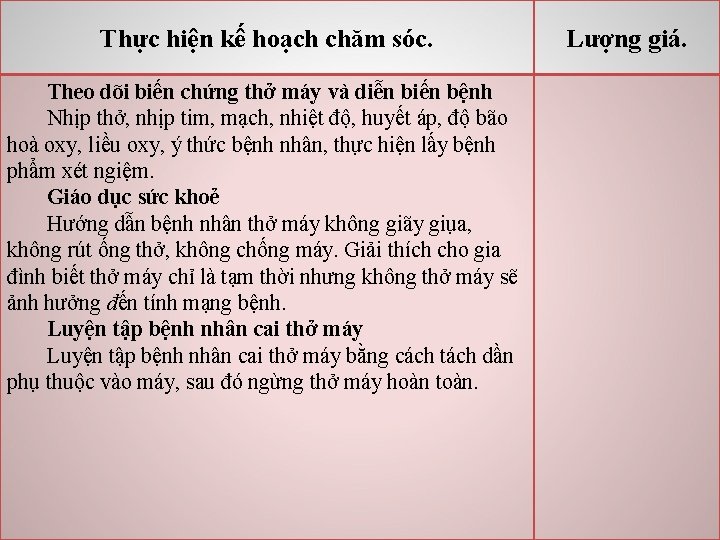 Thực hiện kế hoạch chăm sóc. Theo dõi biến chứng thở máy và diễn