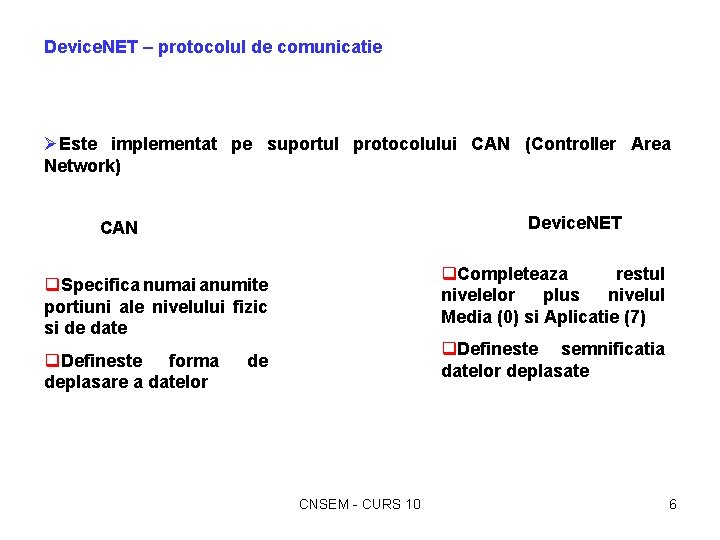 Device. NET – protocolul de comunicatie ØEste implementat pe suportul protocolului CAN (Controller Area