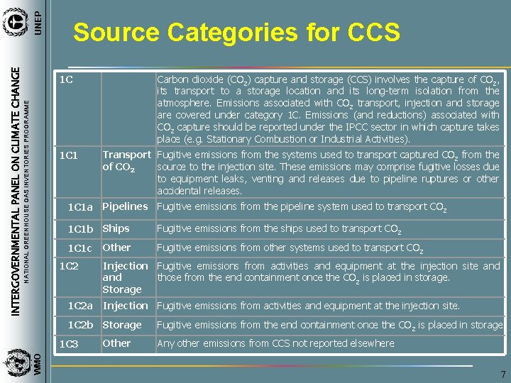 UNEP INTERGOVERNMENTAL PANEL ON CLIMATE CHANGE Source Categories for CCS Carbon dioxide (CO 2)