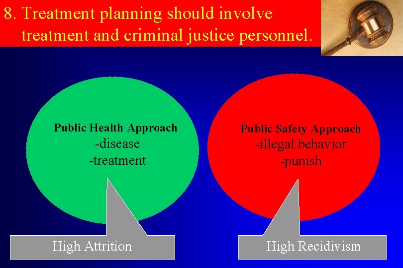 8. Treatment planning should involve treatment and criminal justice personnel. Public Health Approach Public