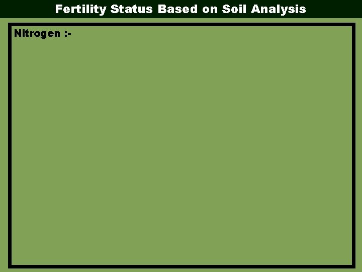 Fertility Status Based on Soil Analysis Nitrogen : - 