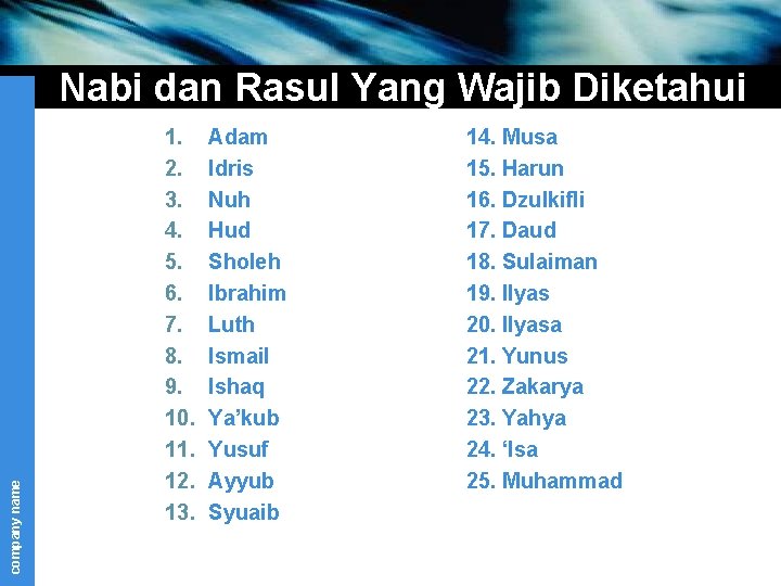 company name Nabi dan Rasul Yang Wajib Diketahui 1. 2. 3. 4. 5. 6.