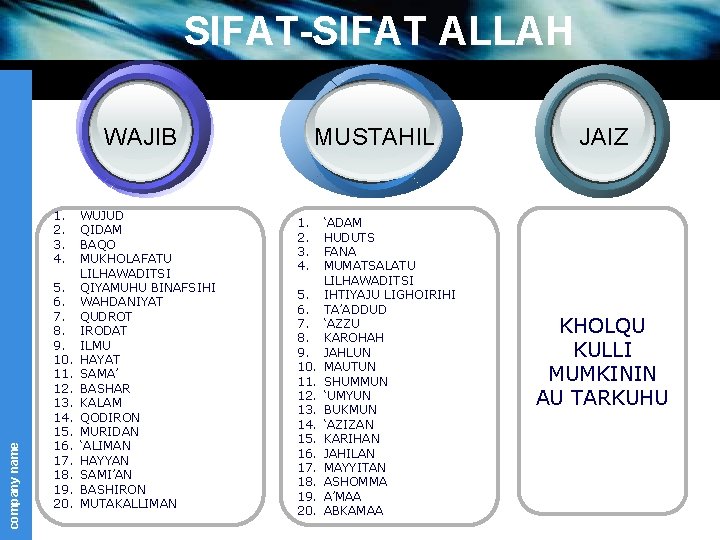 SIFAT-SIFAT ALLAH WAJIB company name 1. 2. 3. 4. 5. 6. 7. 8. 9.