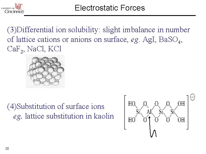 Electrostatic Forces (3)Differential ion solubility: slight imbalance in number of lattice cations or anions