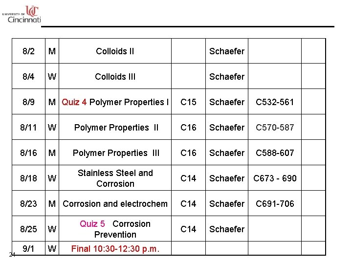 24 8/2 M Colloids II Schaefer 8/4 W Colloids III Schaefer 8/9 M Quiz