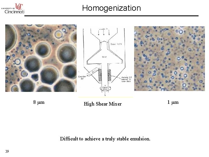 Homogenization 8 µm High Shear Mixer Difficult to achieve a truly stable emulsion. 39