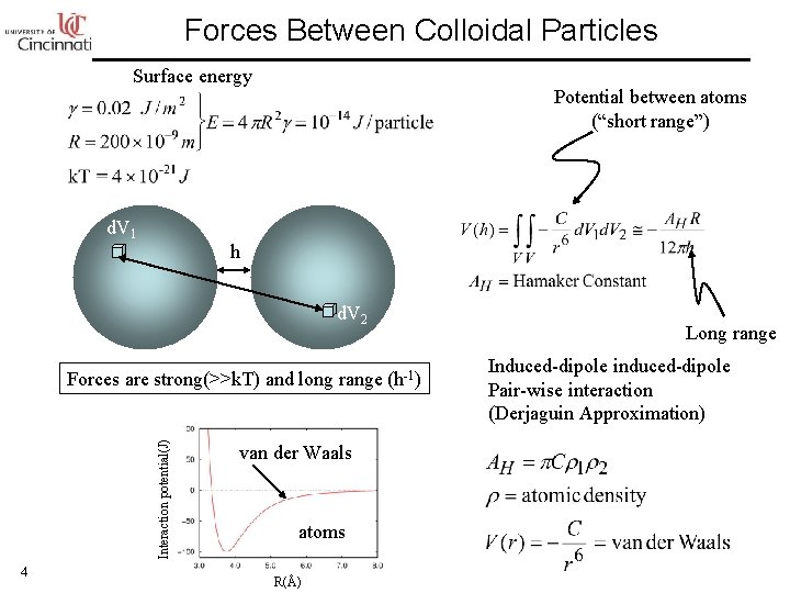 Forces Between Colloidal Particles Surface energy d. V 1 Potential between atoms (“short range”)