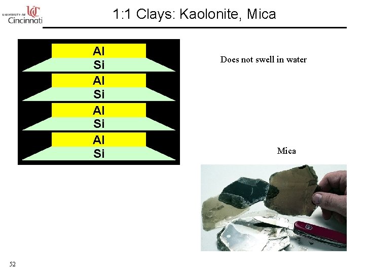 1: 1 Clays: Kaolonite, Mica Al Si 52 Does not swell in water Mica