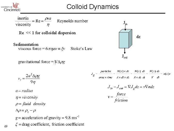 Colloid Dynamics Jin Re << 1 for colloidal dispersion dz Sedimentation Jout 69 